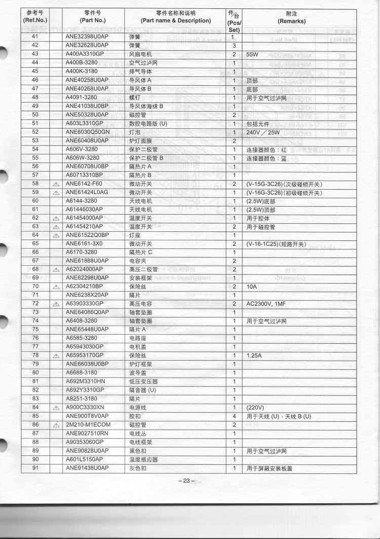 松下NE-1756维修-4